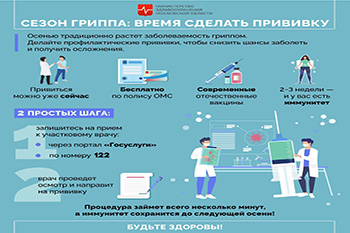 В Подмосковье началась кампания по вакцинации против гриппа